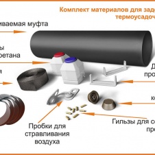 Ниппель латунный STI переходной 32х25